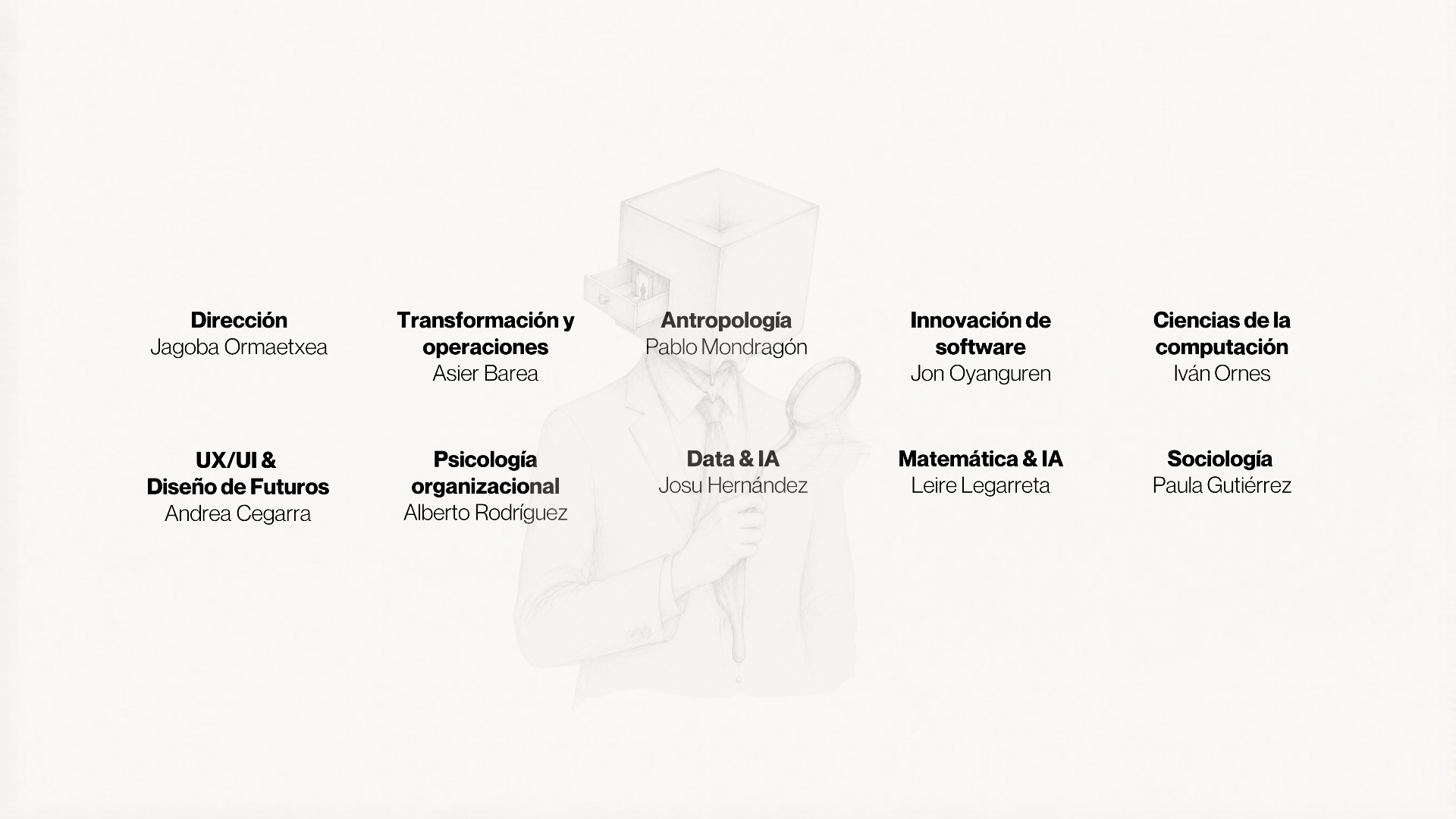 Equipo: disciplinas y personas